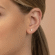 2025 Jewelry Styling for Formal Affairs, by Dresscode